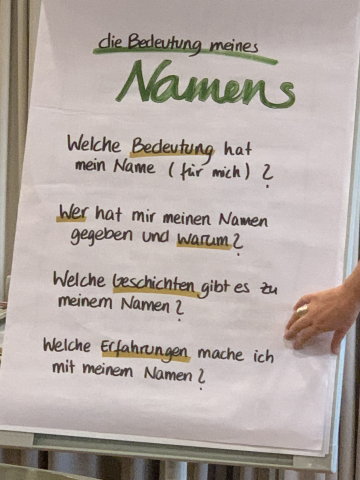 Flipchart mit Aufschrift: Die Bedeutung meines Namens